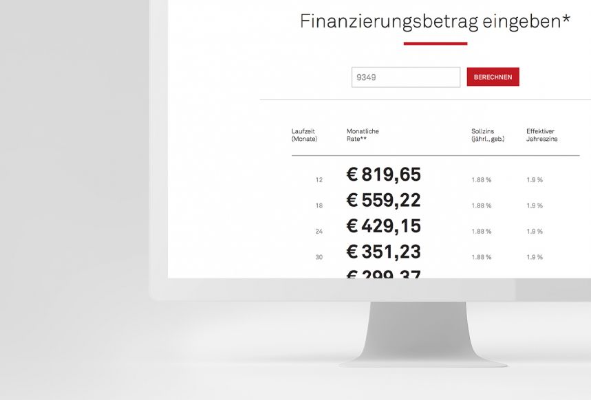 Küche finanzieren