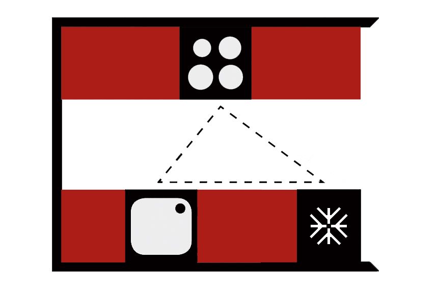Marquardt Küchen 2 Zeilen Küche