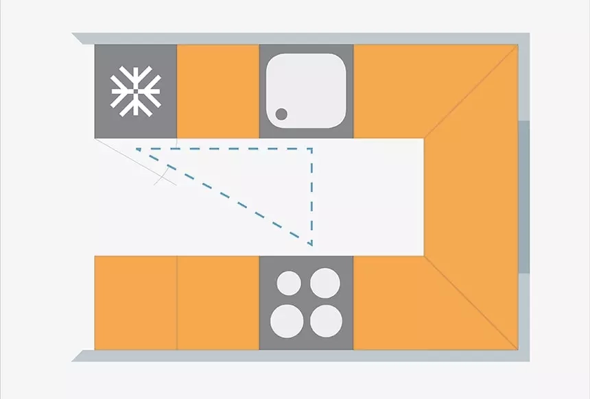 Marquardt Küchen: U Küche